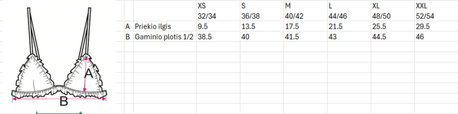 Eclipse liemenuko dydžiai